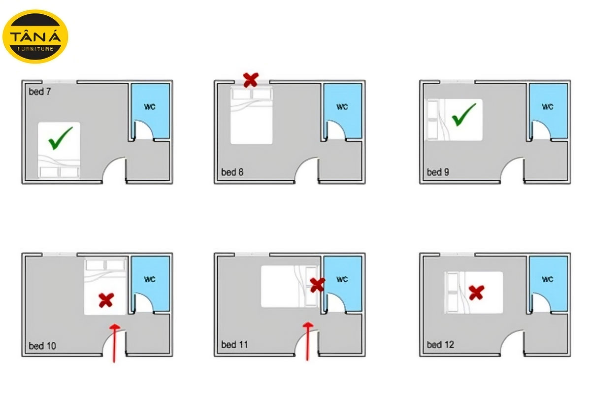 hướng đặt giường ngủ theo phong thủy phù hợp