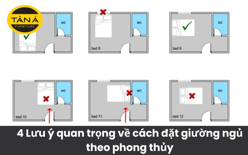 cách đặt giường ngủ theo phong thủy phù hợp